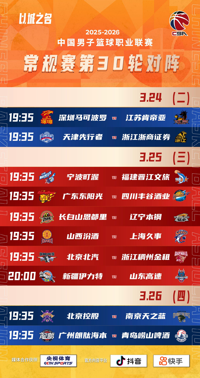 CBA常规赛第三十轮三日赛程揭晓 看点纷呈引期待