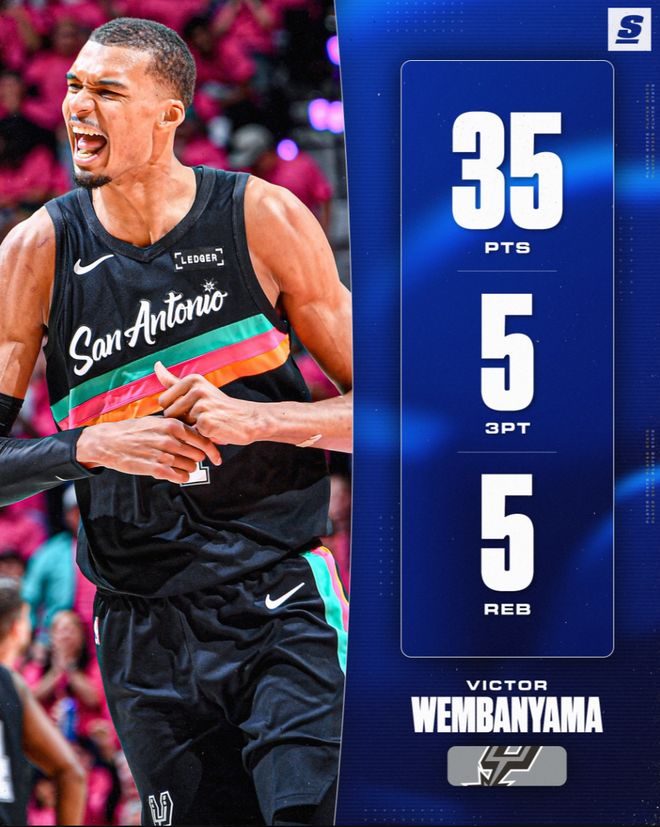 文班亚马季后赛首秀35分创多项纪录，马刺大胜开